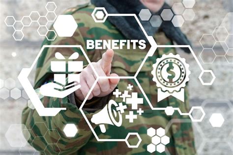 Military Benefits
