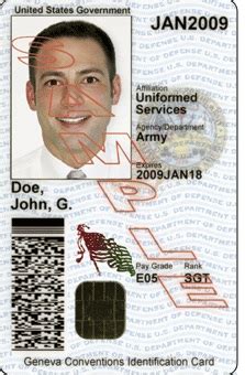 Military CAC Card