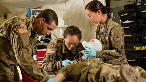Military Hospital Contact