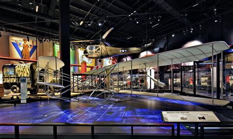 Military Museums