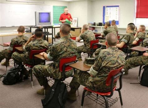 Military School Discipline