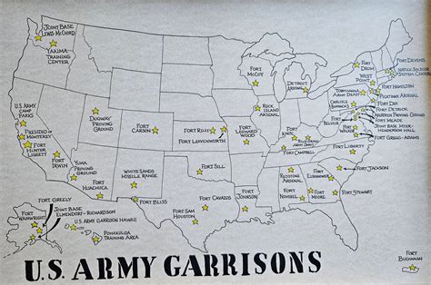 Military Bases