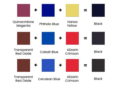 Mixing black with other colors