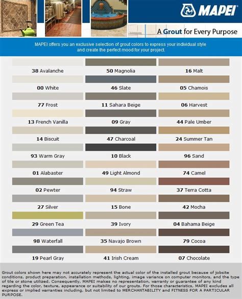 Mocha Grout