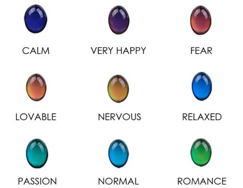 mood necklace colors