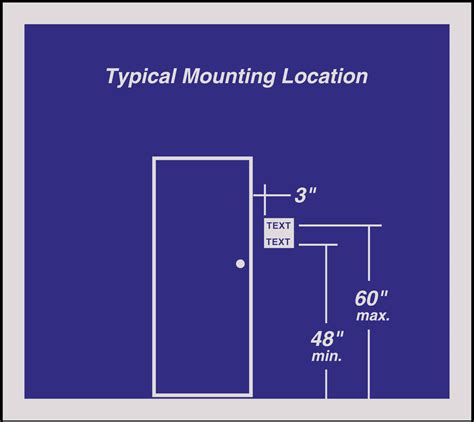 Mounting Height