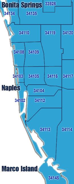 Naples Zip Code 34102
