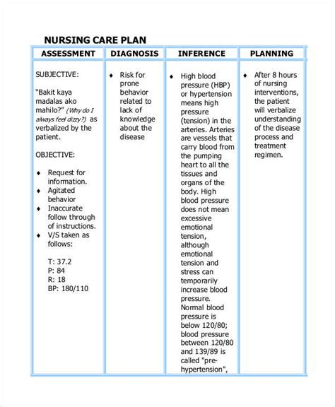 nursing care plans