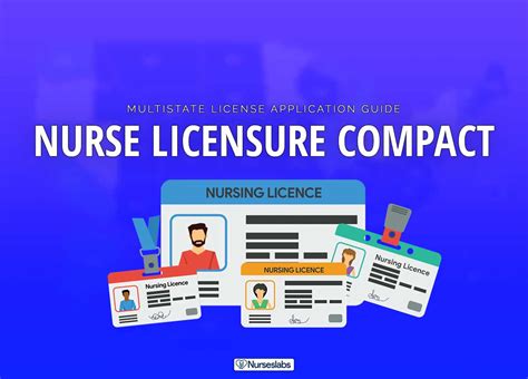 Nursing License
