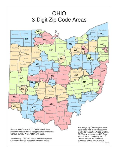 Ohio Zip Code Practical Applications