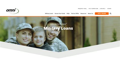 Omni Military Loans Support Service Members