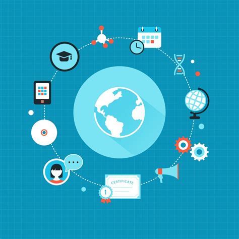 Online resources