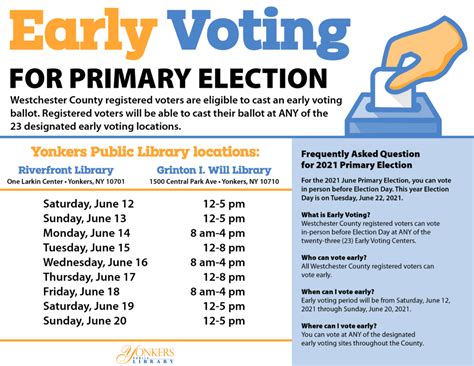 Online Voting in Westchester County