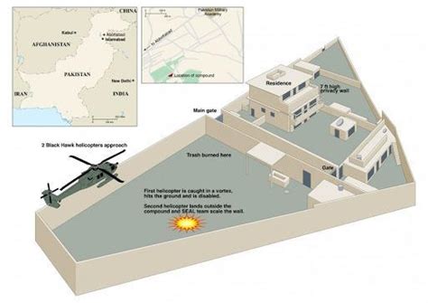 Operation Neptune Spear