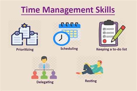 Organization and Time Management
