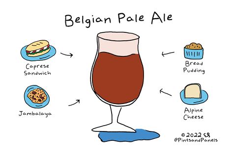 Pale Ale Pairing