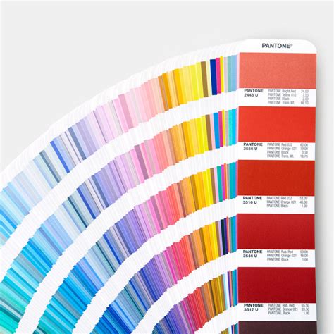 pantone color system
