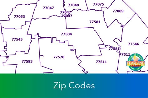 Pearland Zip Codes Map