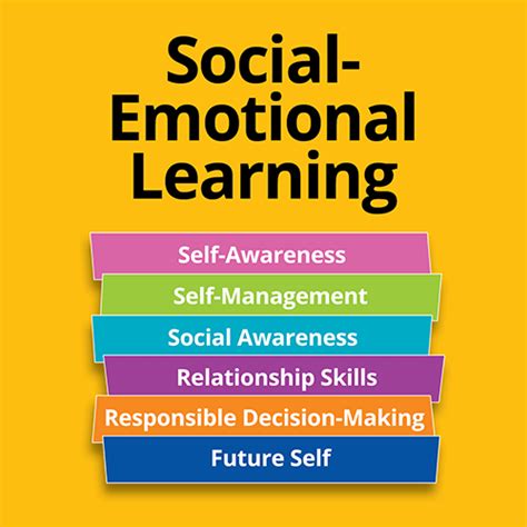 Plainfield Board of Education Social-Emotional Learning