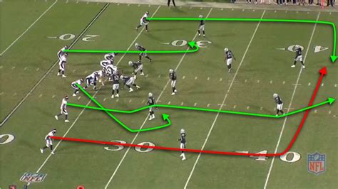Post-Game Analysis: Colorado's Defense Shines