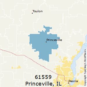 Princeville Zip Code