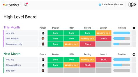 Project Management Tool