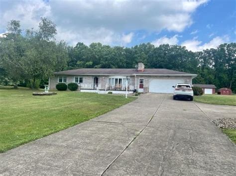 Pulaski Real Estate