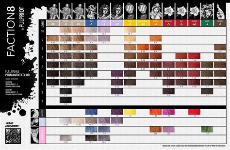 Pulp Riot Color Chart