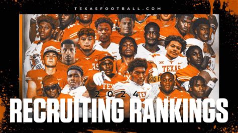 Western Colorado University football recruiting class