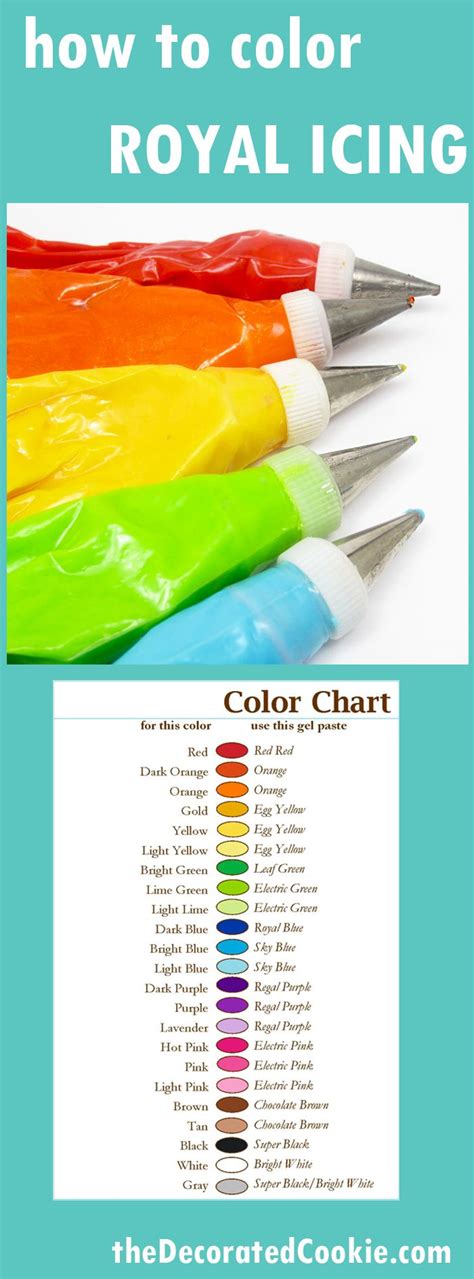 Royal Icing Colors