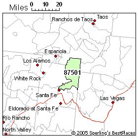 Santa Fe Zip Codes
