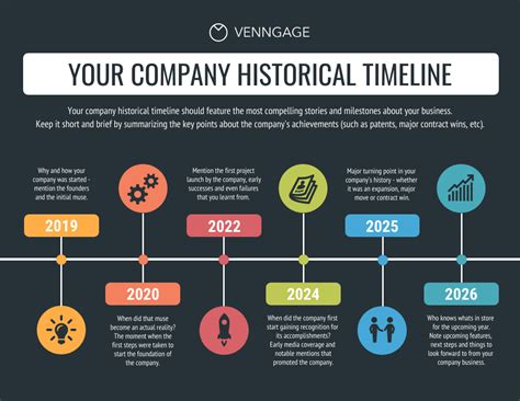 Showcasing Company History