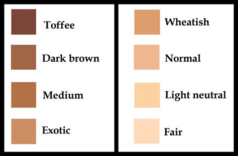 Skin tone hex code palette