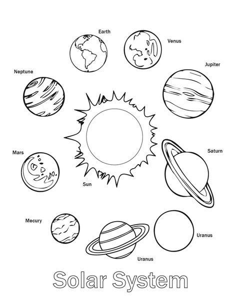 Solar System Diagram Coloring Sheet