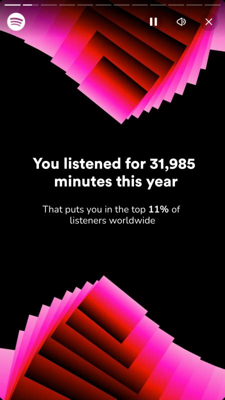 Spotify Wrapped Template