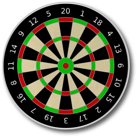 Standard Dartboard Dimensions