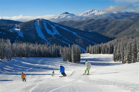 Summit County Resorts