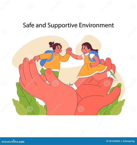 Supportive Environment