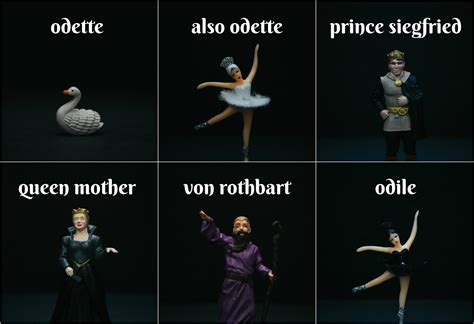 Key Characters in Swan Lake