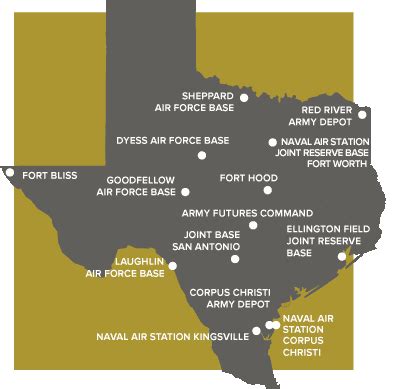 Texas Military Bases Conclusion