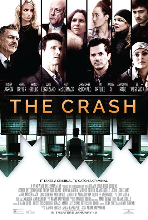 The Crash Characters