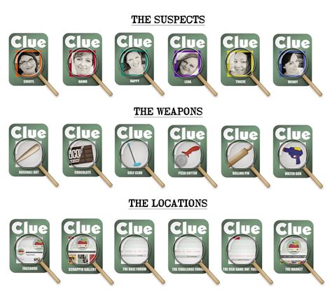 Thematic Clues
