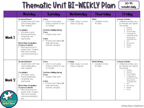 Thematic Unit Lesson Plan