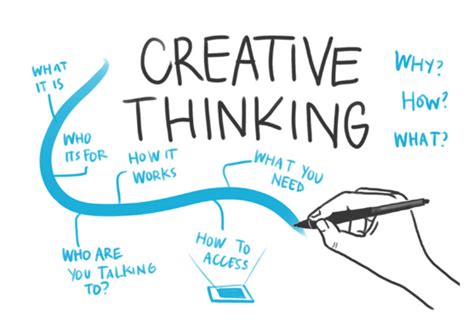 Think Creatively