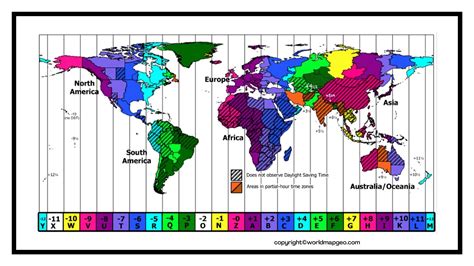Time Zones