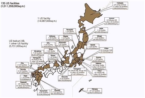 US Military Bases in Japan Challenges