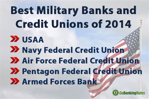 USAA Military Banking