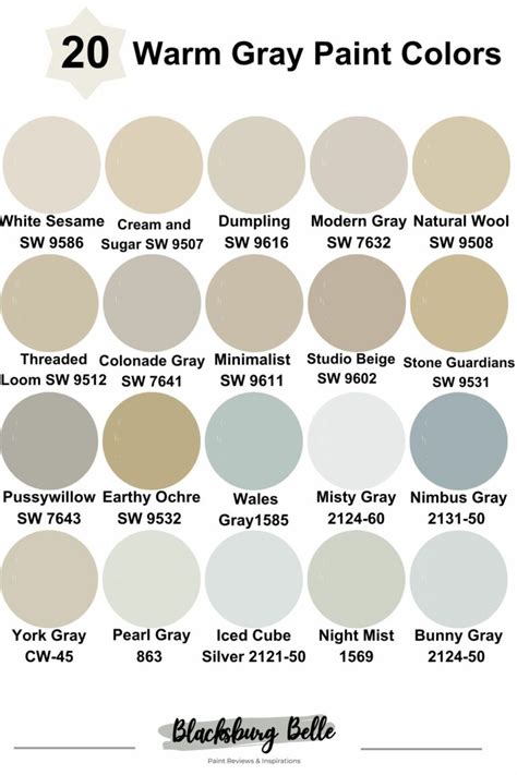 Warm Gray Paint Colors