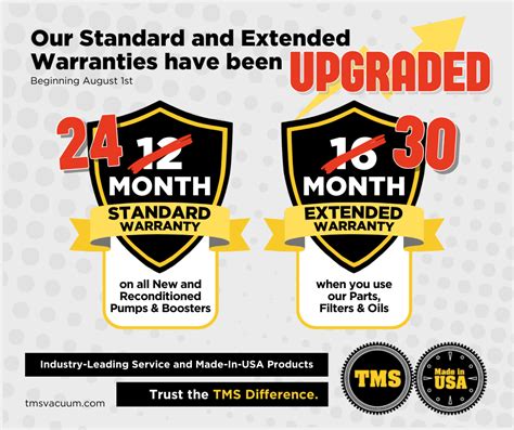 Warranty Programs