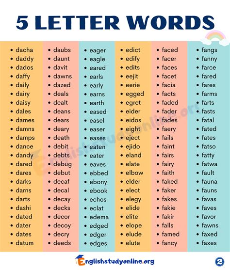 Word Lists